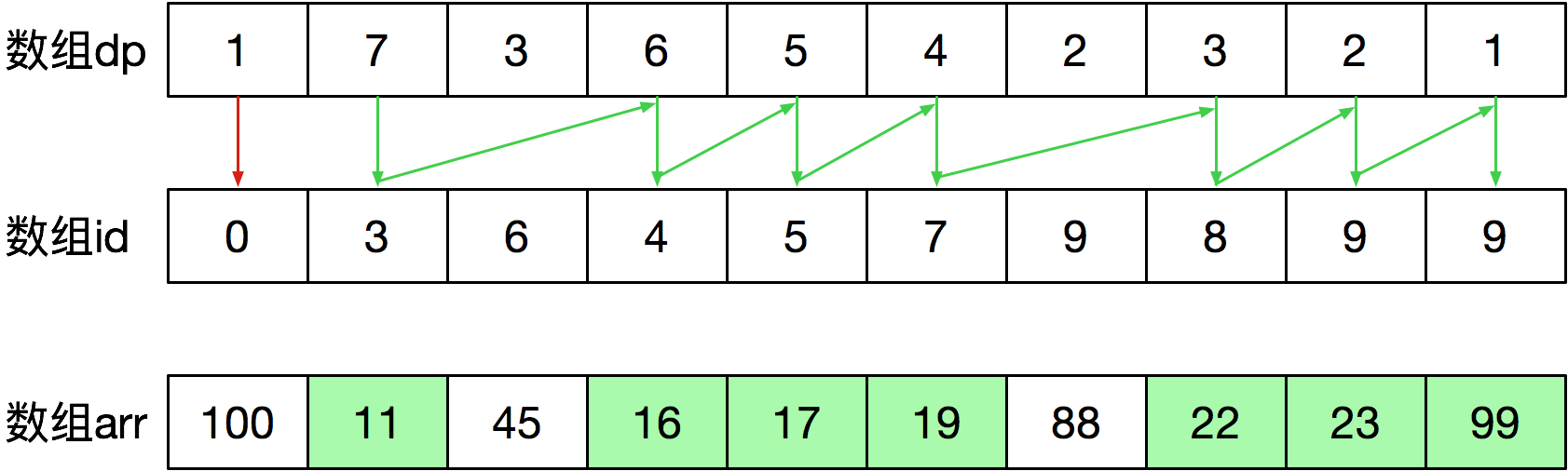 alt text